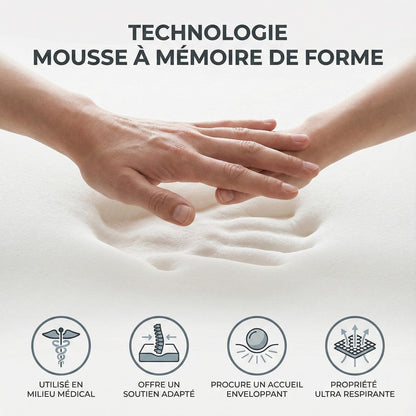 Coussin Orthopédique & bien-être