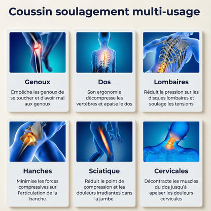 Coussin Orthopédique & bien-être